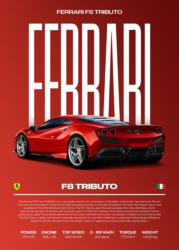 Ferrari F8 Tributo Car Poster