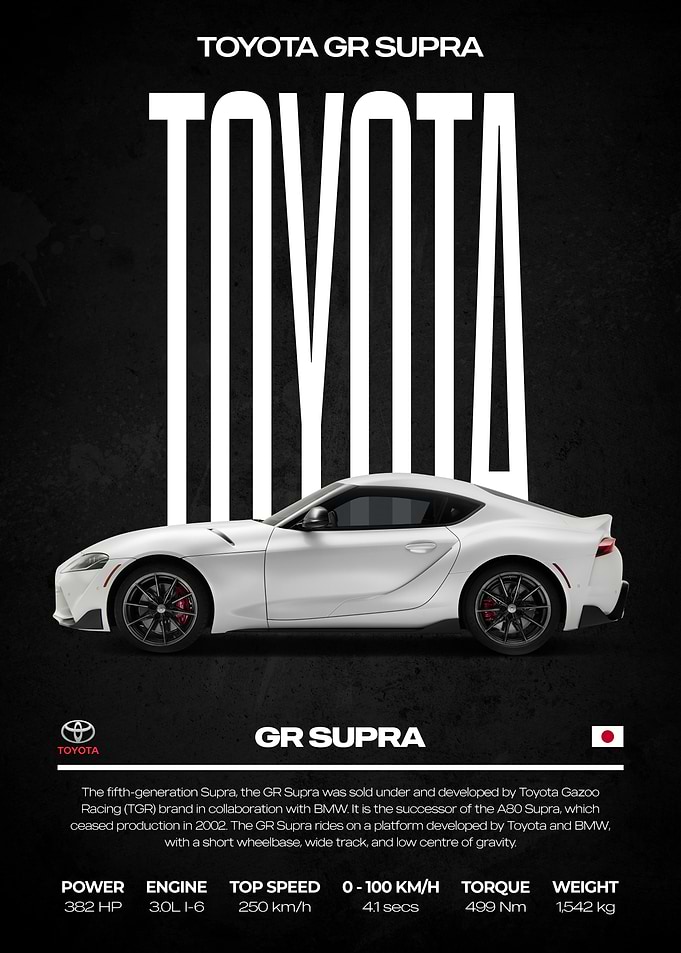 Toyota GR Supra Poster