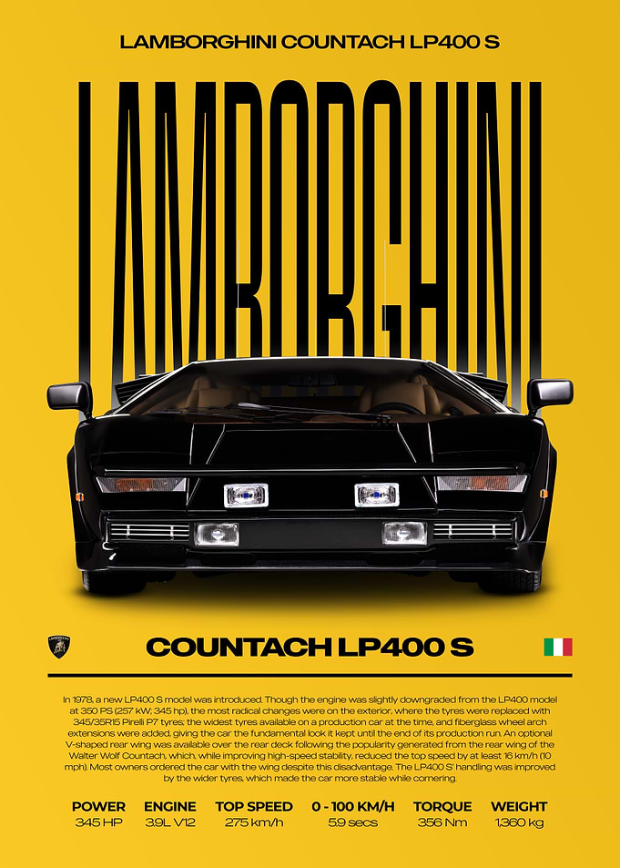 Lamborghini Countach LP400 S Car Poster