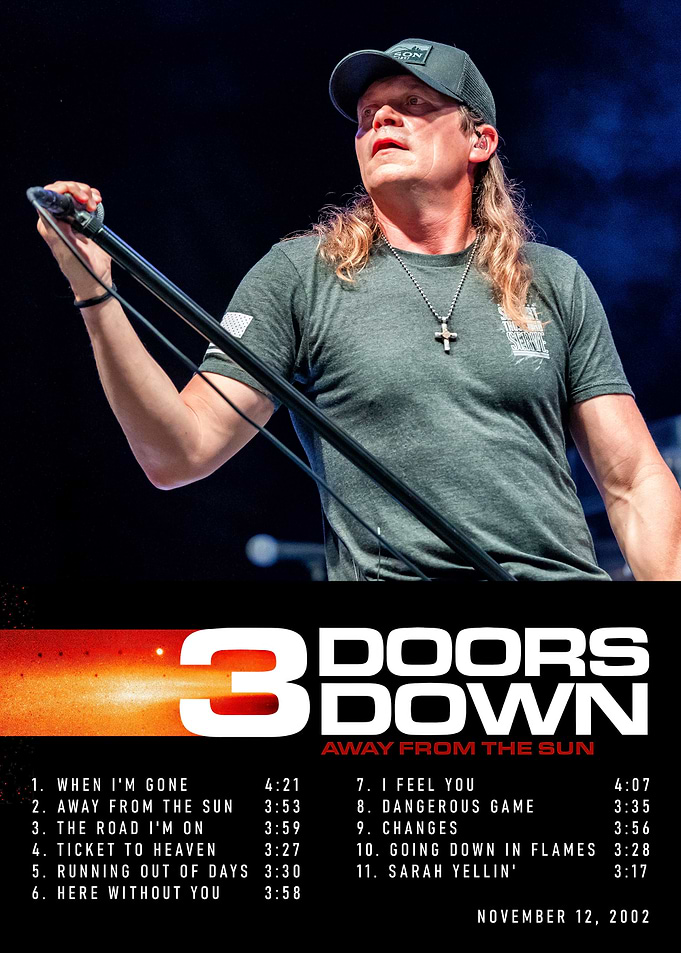 3 Doors Down Away From The Sun Album Art