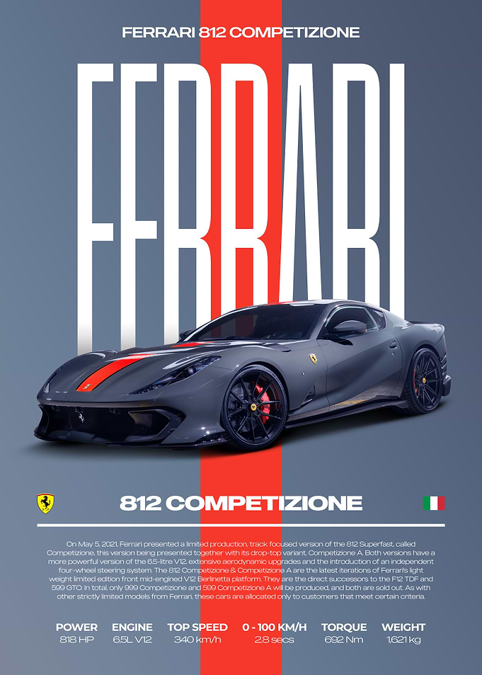 Ferrari 812 Competizione Car Poster