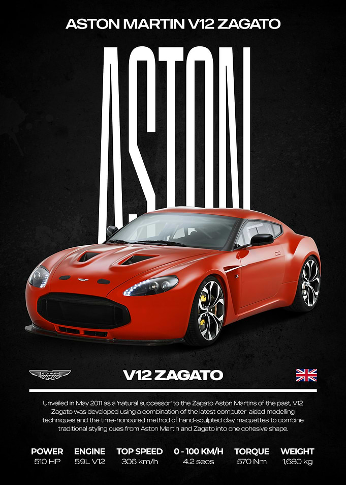 Aston Martin V12 Zagato Poster