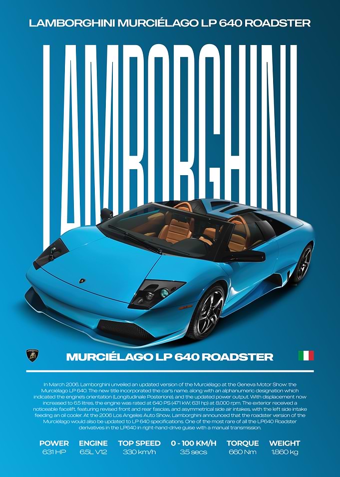 Lamborghini Murciélago LP 640 Roadster Car Poster