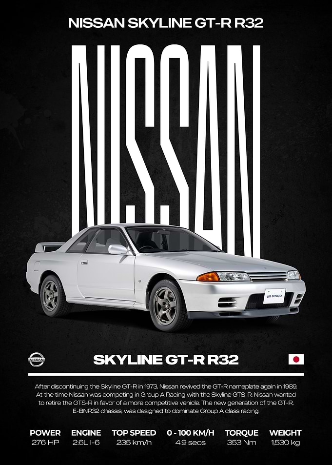 Nissan Skyline GT-R R32 Poster