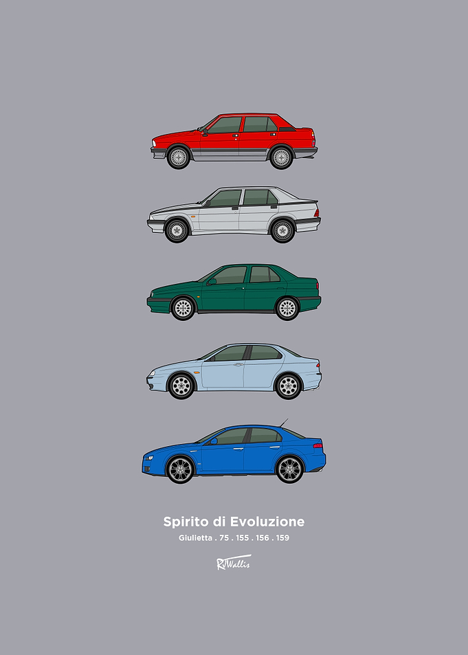Alfa Saloon Car Evolution