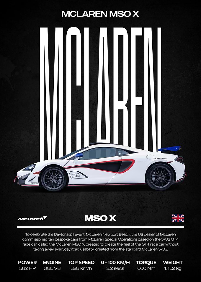 McLaren MSO X Car Poster