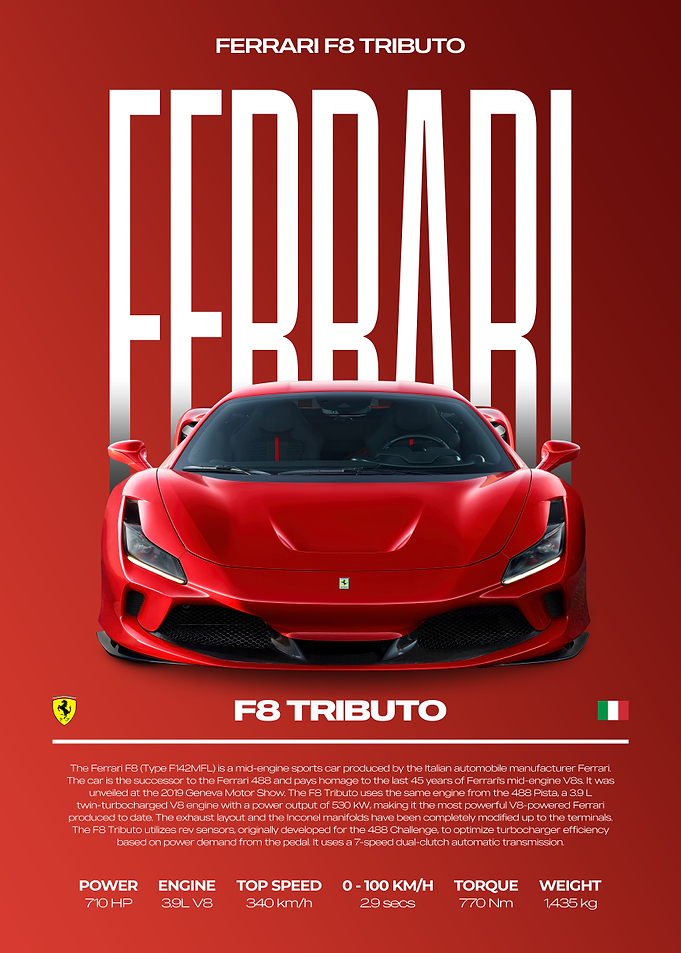 Ferrari F8 Tributo Car Poster