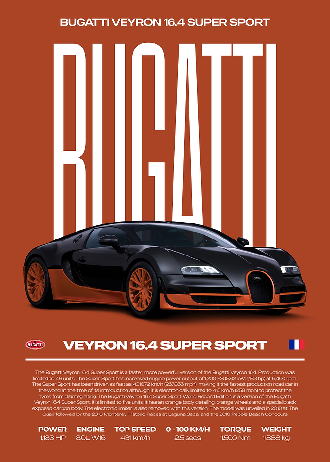 Bugatti Veyron 16.4 Super Sport Car Poster