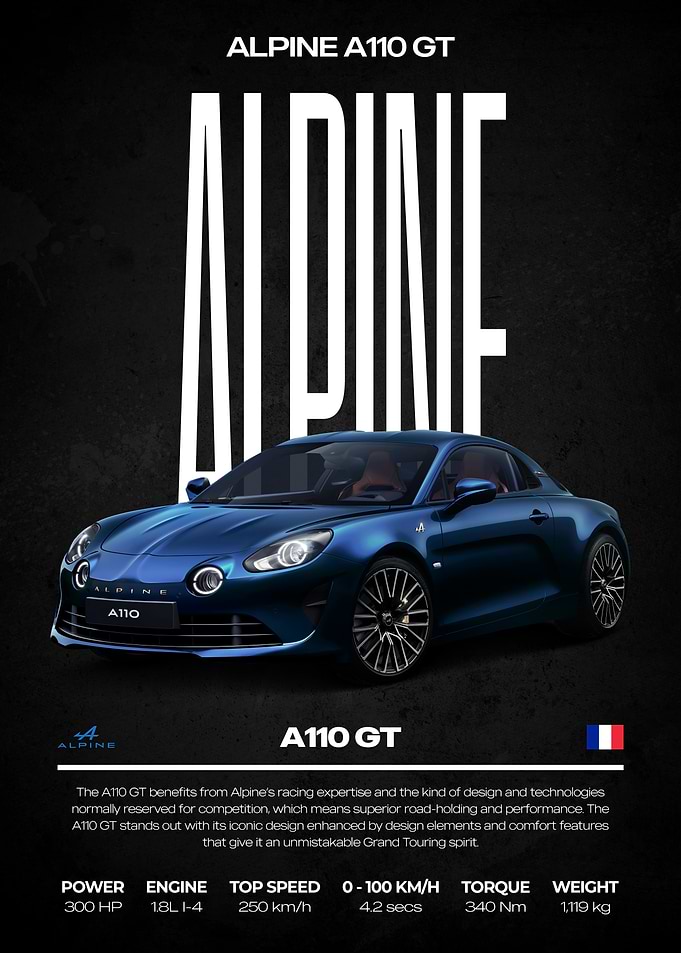 Alpine A110 GT Car Poster