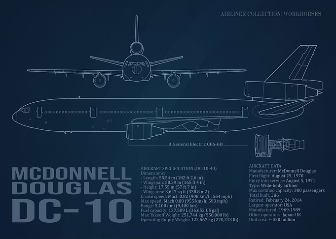 McDonnell Douglas DC-10