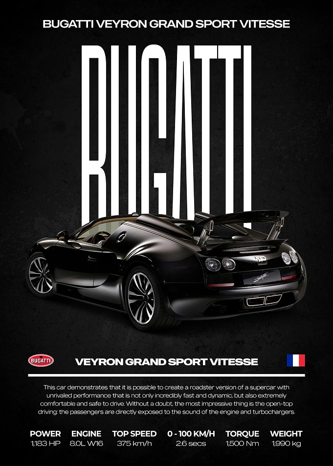 Bugatti Veyron Grand Sport Vitesse Poster