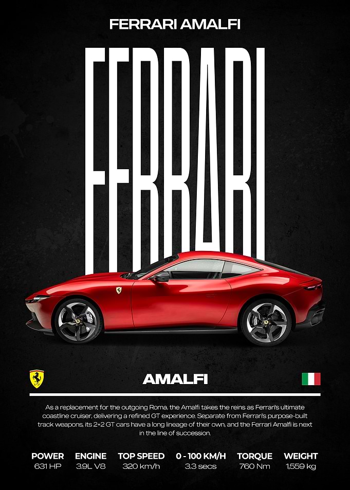 Ferrari Amalfi Car Poster