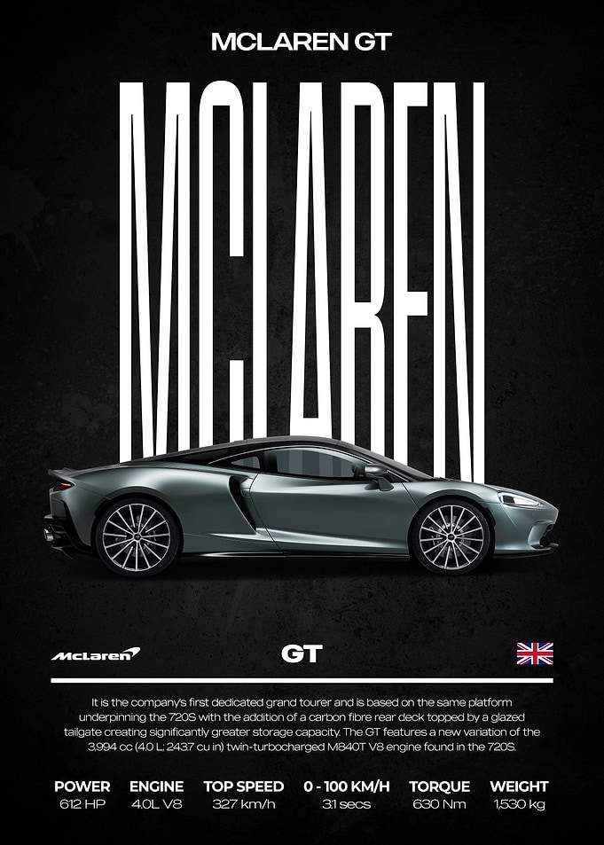 McLaren GT Car Poster