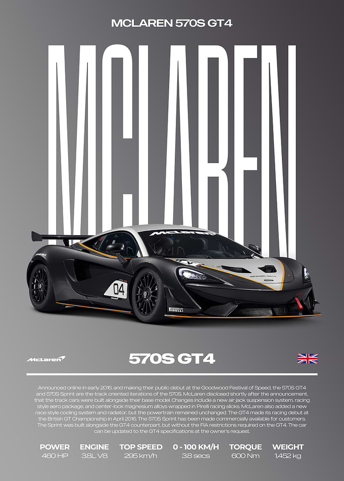 McLaren 570S GT4 Race Car Poster