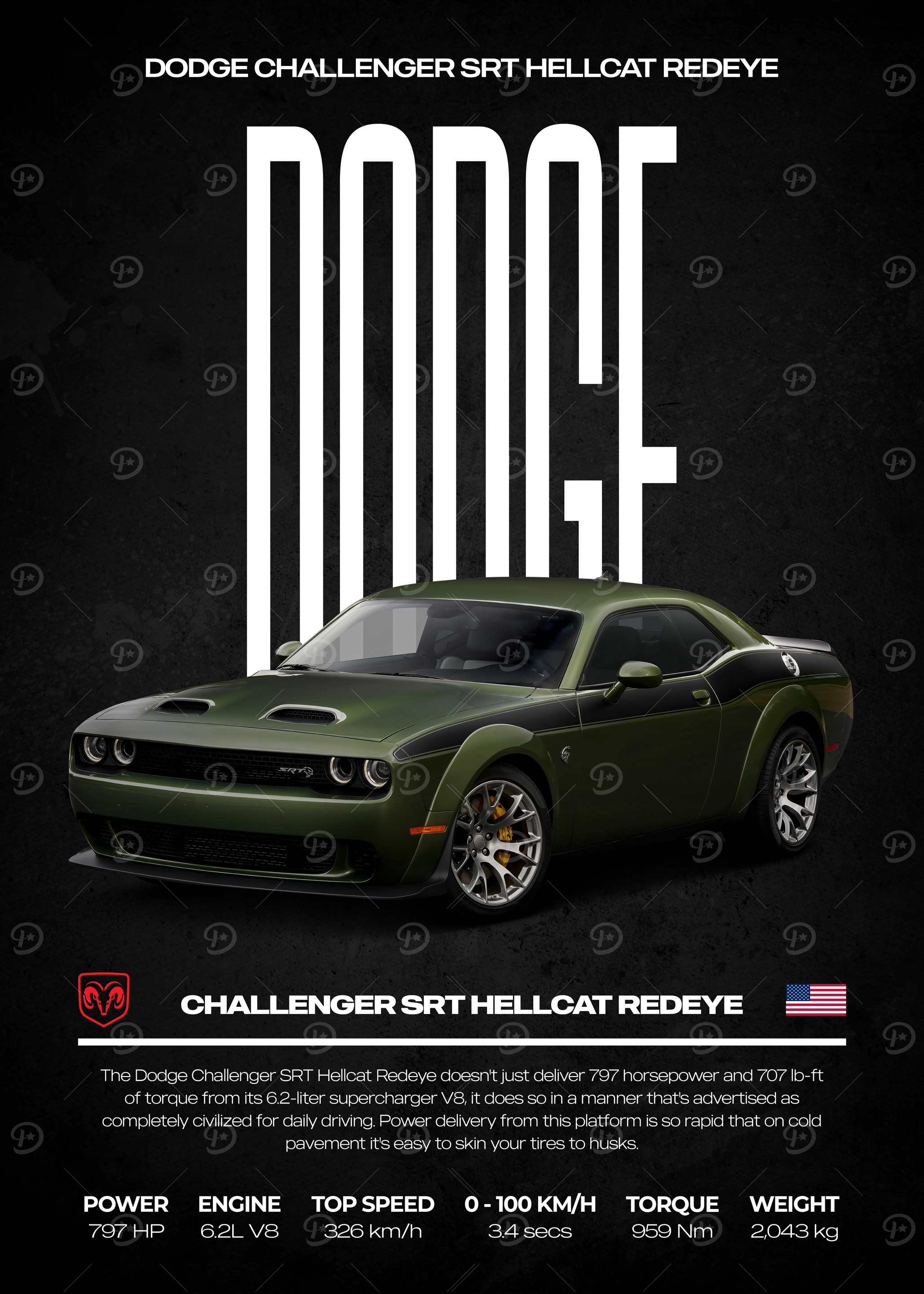Dodge challenger Posters Online - Shop Unique Metal Prints