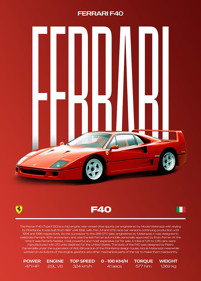 Ferrari F40 Car Poster