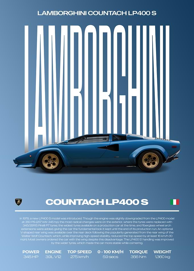 Lamborghini Countach LP400 S Car Poster