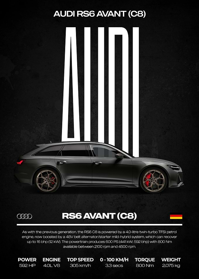 Audi RS6 Avant C8 Poster