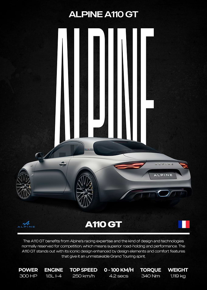 Alpine A110 GT Car Poster