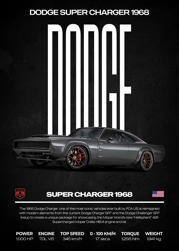1968 Dodge Super Charger Poster