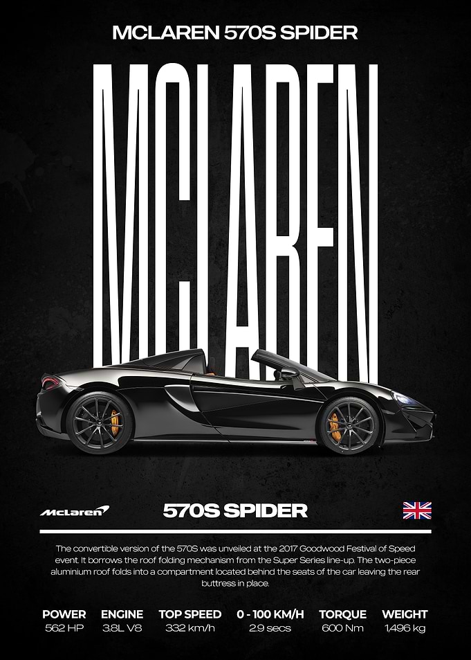 McLaren 570S Spider Car Poster