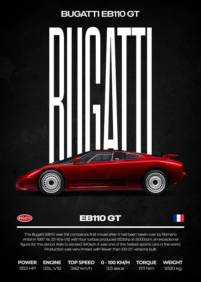 Bugatti EB110 GT Poster