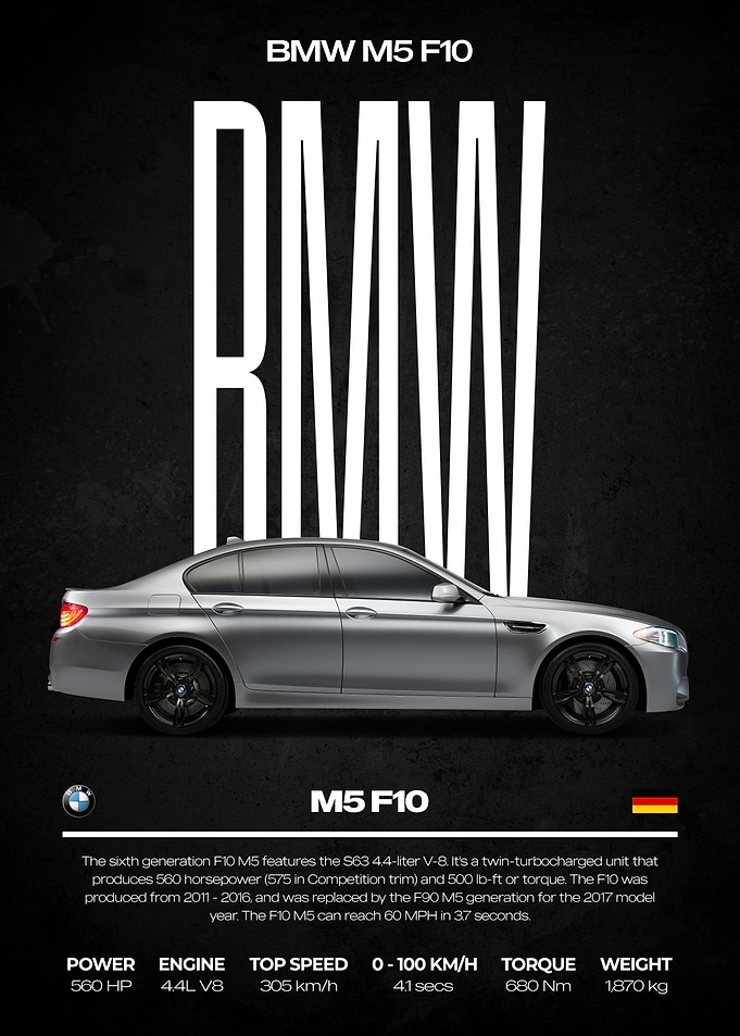 BMW M5 F10 Poster