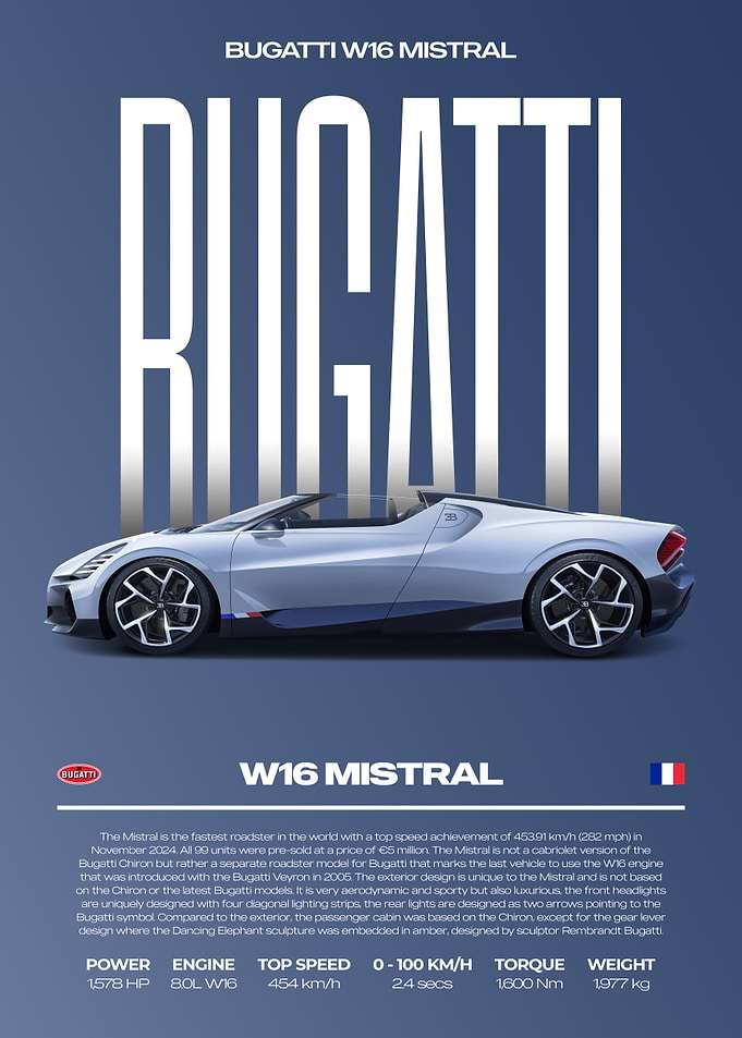 Bugatti W16 Mistral Car Poster