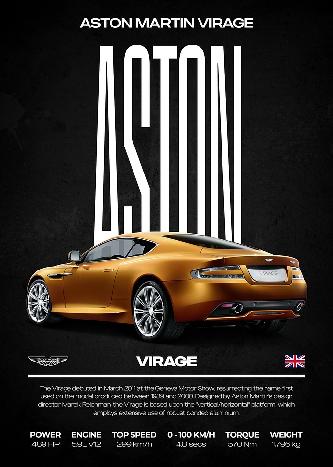 Aston Martin Virage Poster