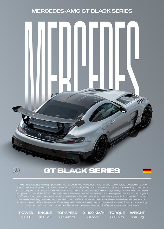 Mercedes-AMG GT Black Series Poster
