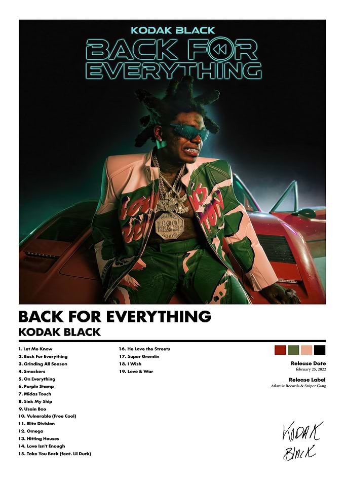 Kodak Black Back For Everything Album