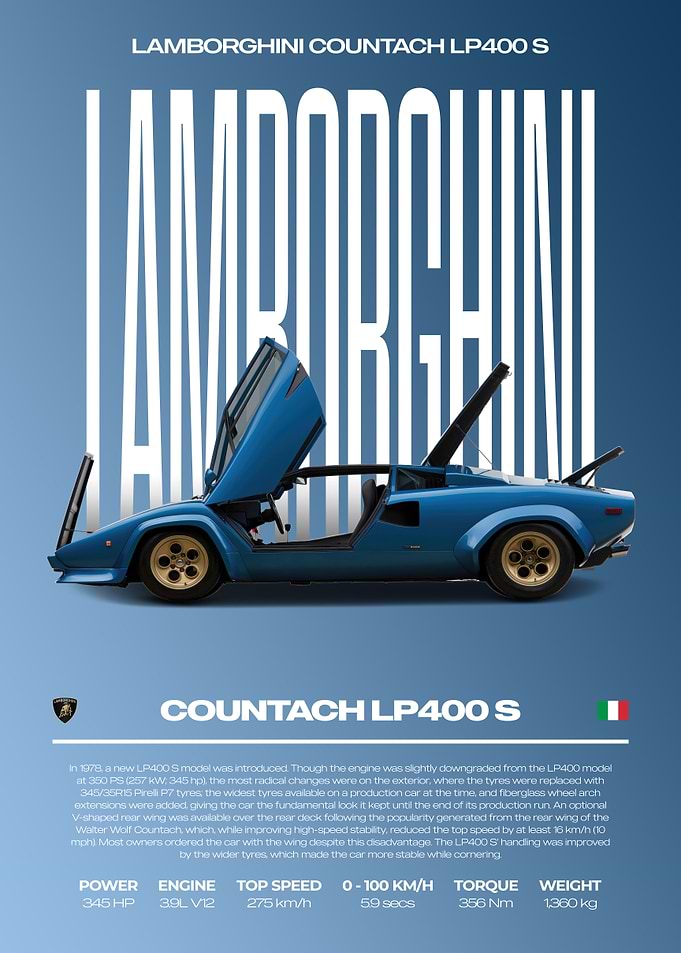 Lamborghini Countach LP400 S Car Poster