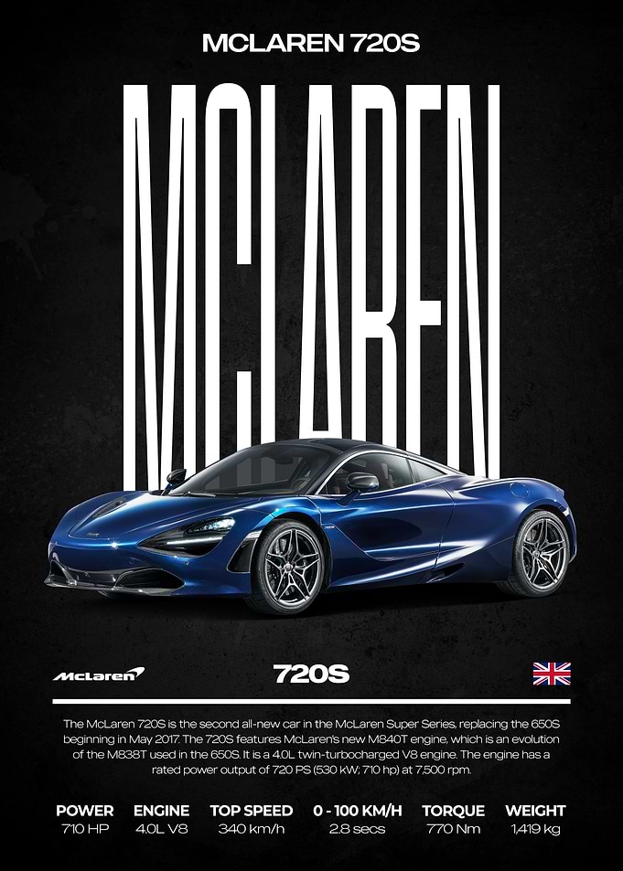 McLaren 720S Sports Car Poster