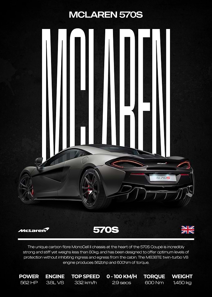McLaren 570S Poster