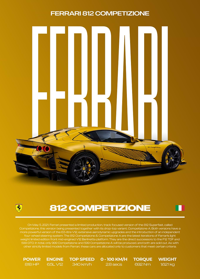 Ferrari 812 Competizione Car Poster