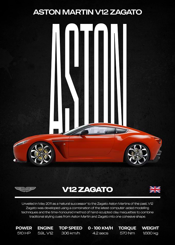 Aston Martin V12 Zagato Poster