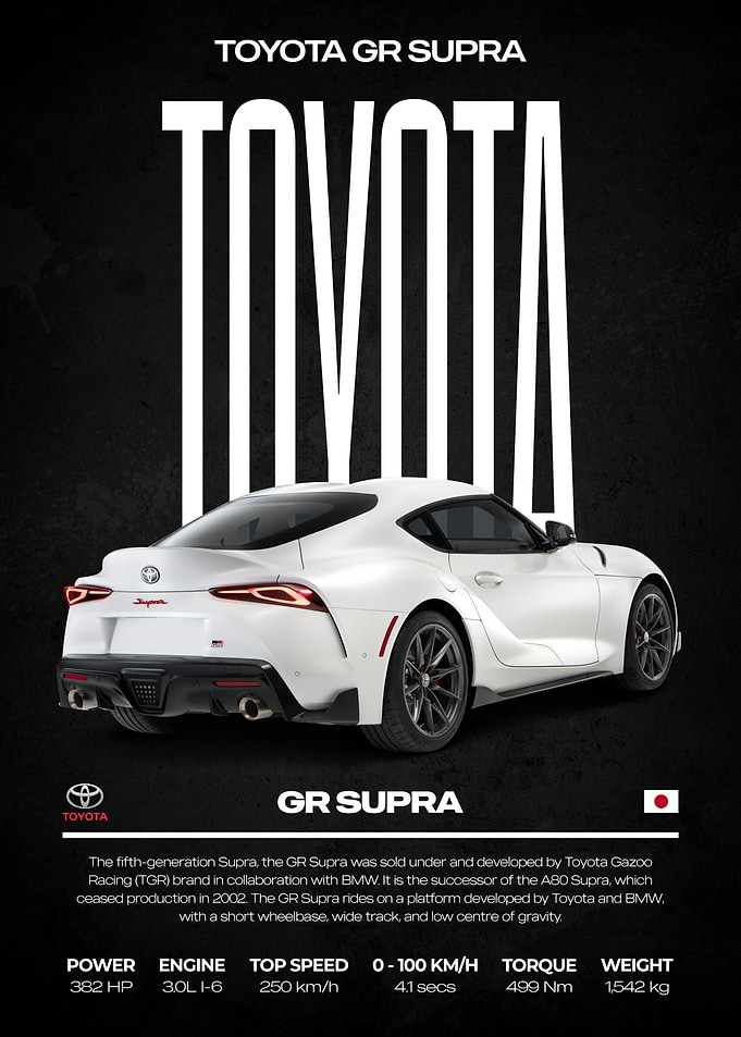 Toyota GR Supra Poster