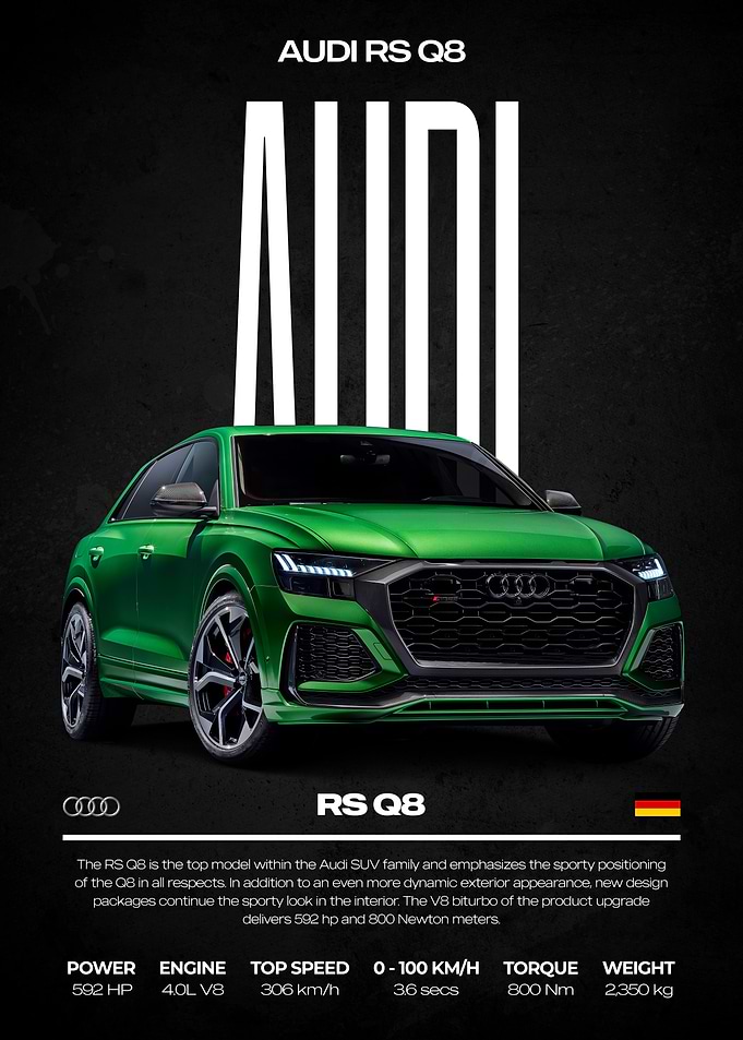 Audi RS Q8 Poster