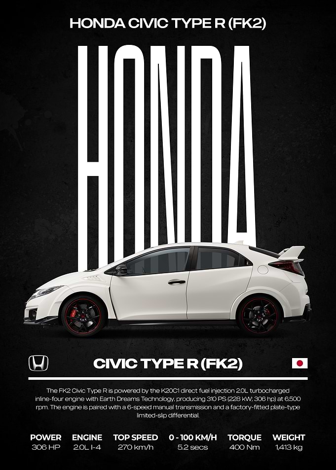 Honda Civic Type R FK2 Poster