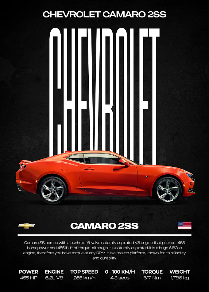 Chevrolet Camaro 2SS Poster
