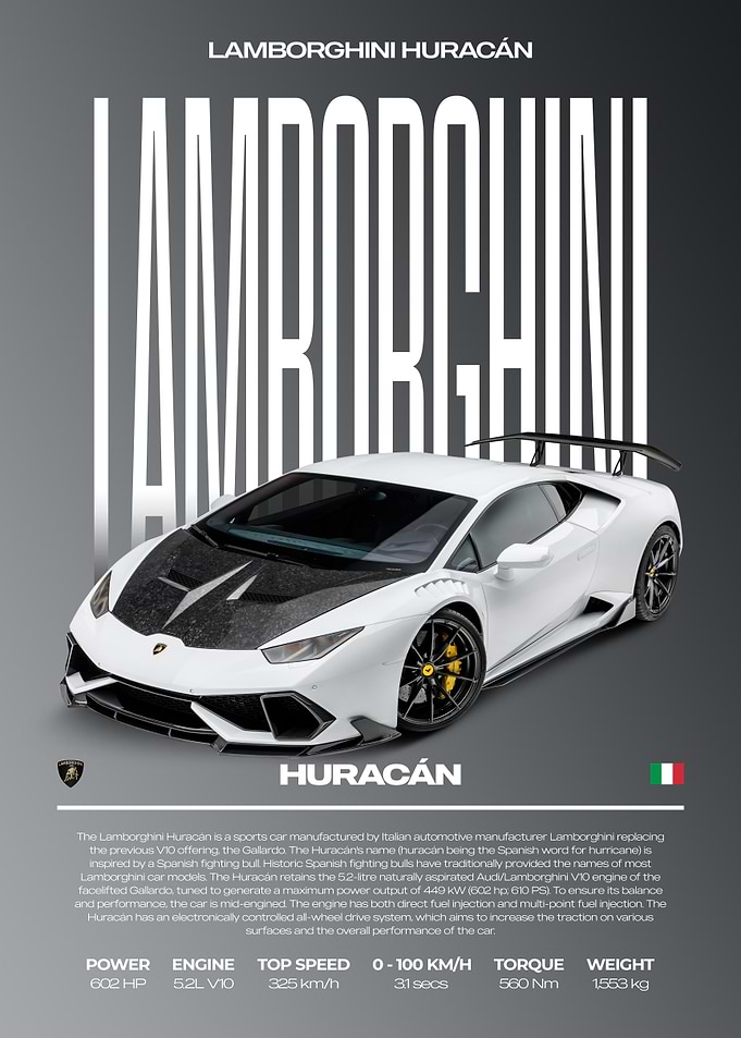 Lamborghini Huracán Car Poster