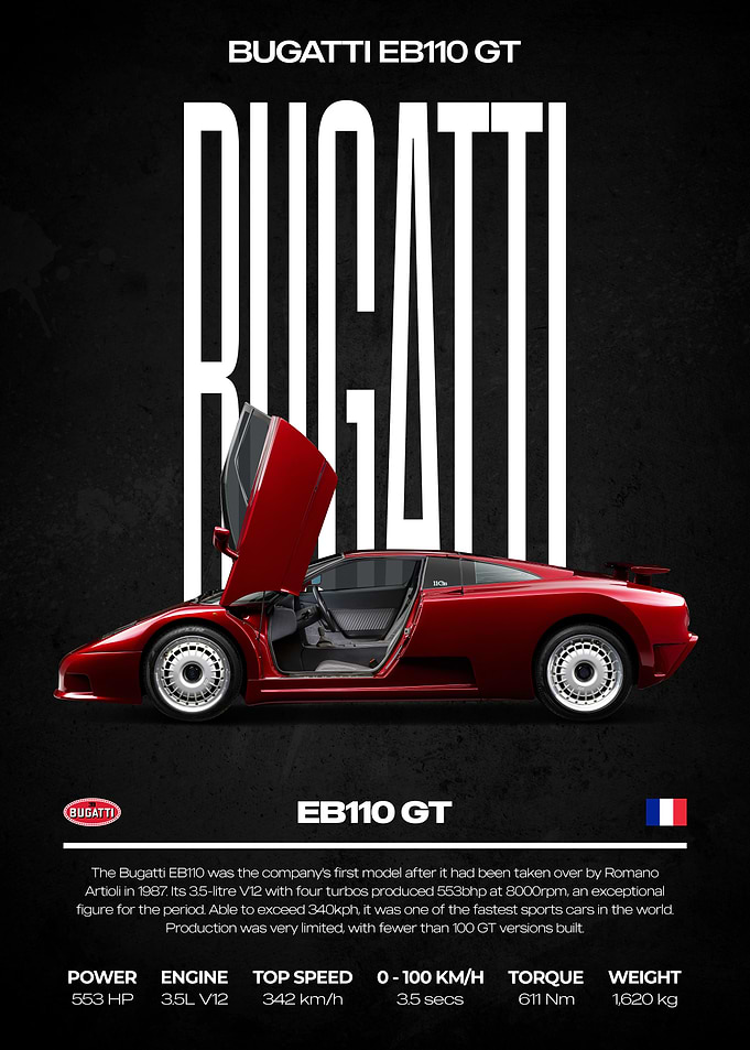 Bugatti EB110 GT Poster