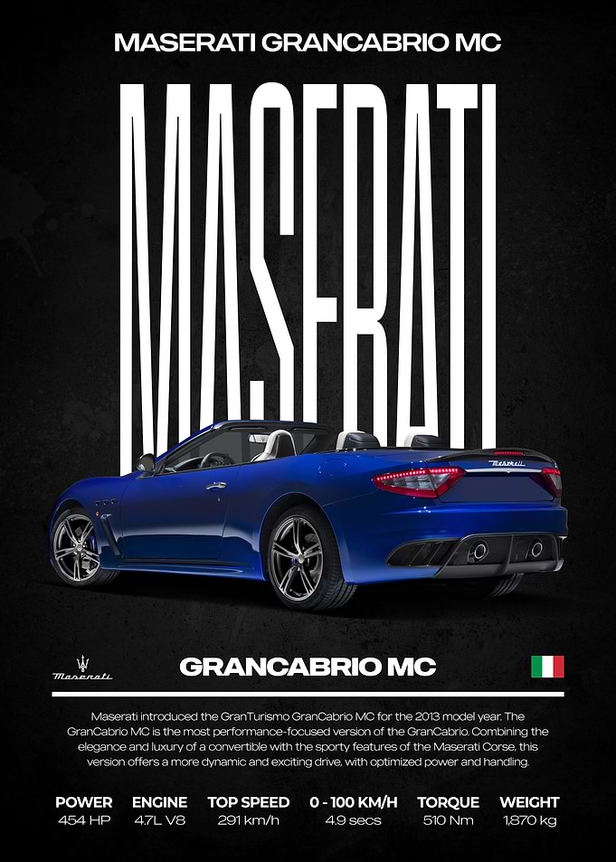 Maserati Grancabrio MC Poster