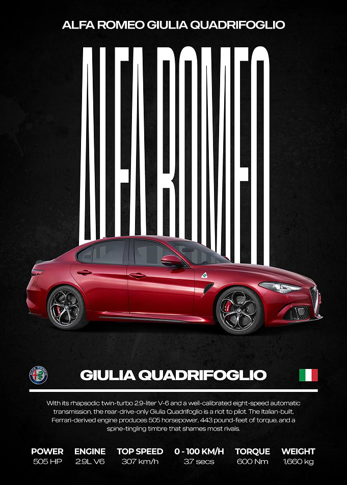 Alfa Romeo Giulia Quadrifoglio Poster
