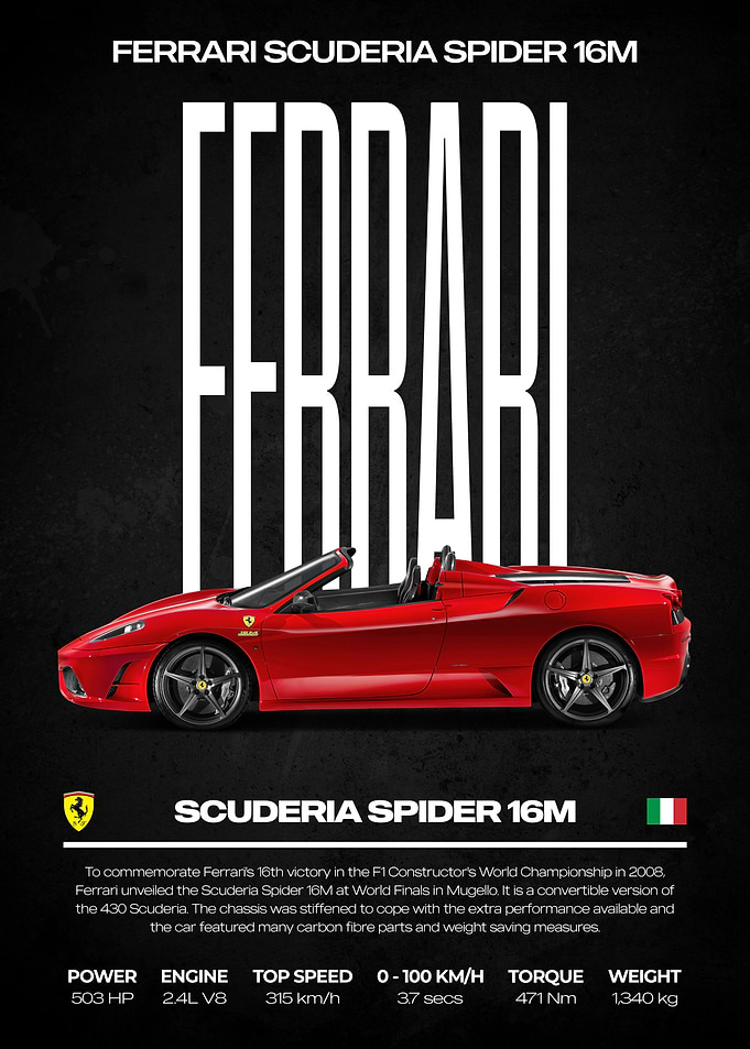 Ferrari Scuderia Spider 16M Poster
