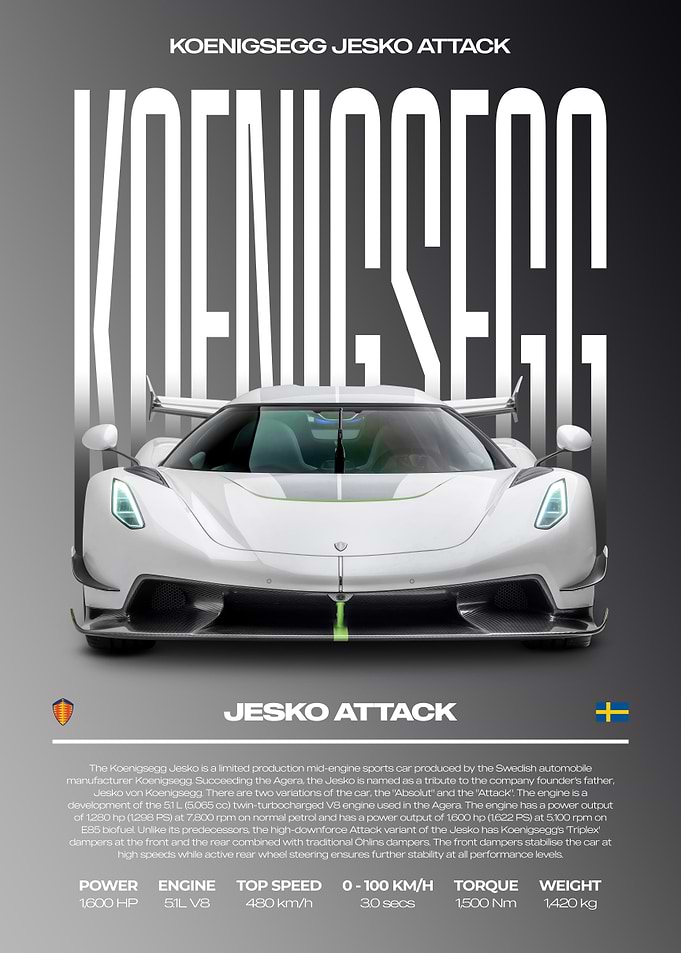 Koenigsegg Jesko Attack Car Poster