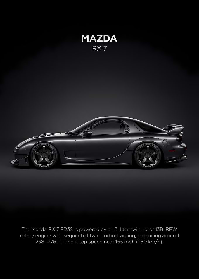 Car Mazda RX-7