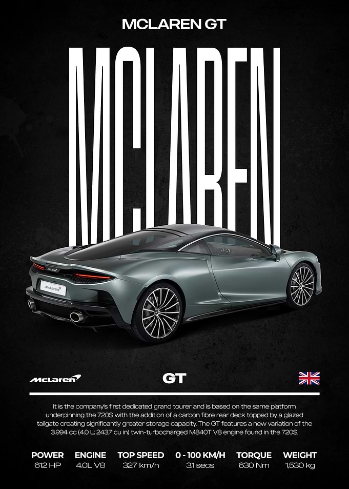 McLaren GT Car Poster