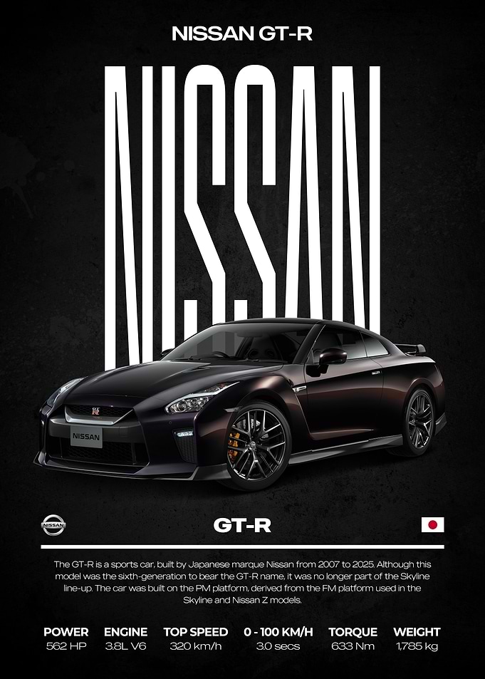 Nissan GT-R Sports Car Poster