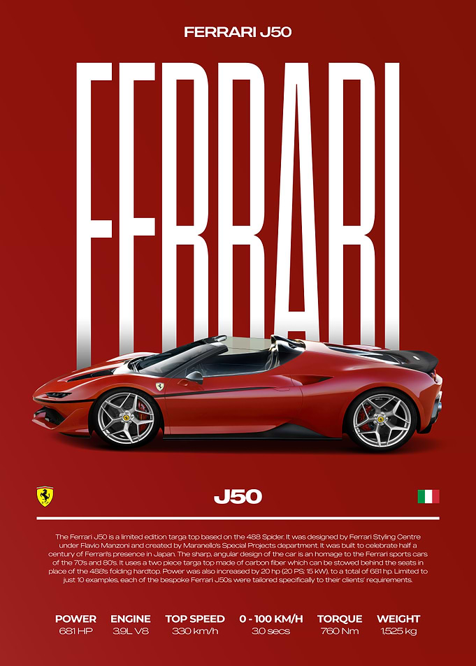 Ferrari J50 Car Poster